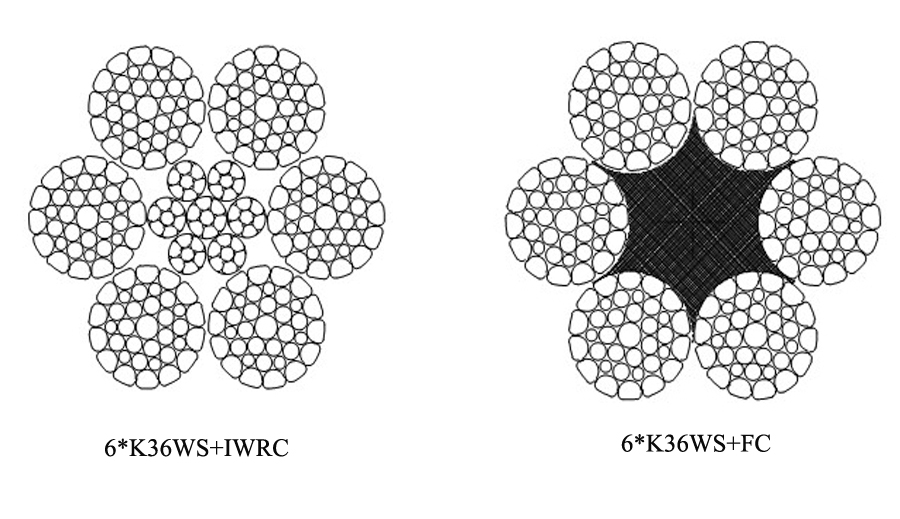 Cross section of the compacted steel wire rope.png